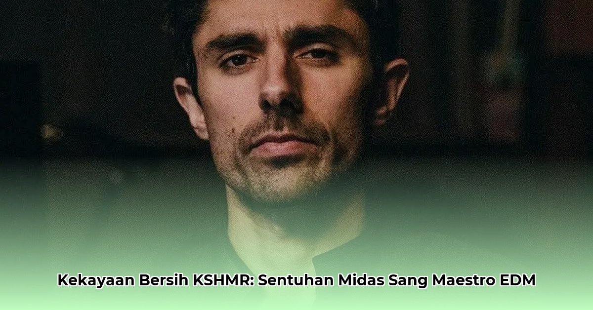 kshmr net worth